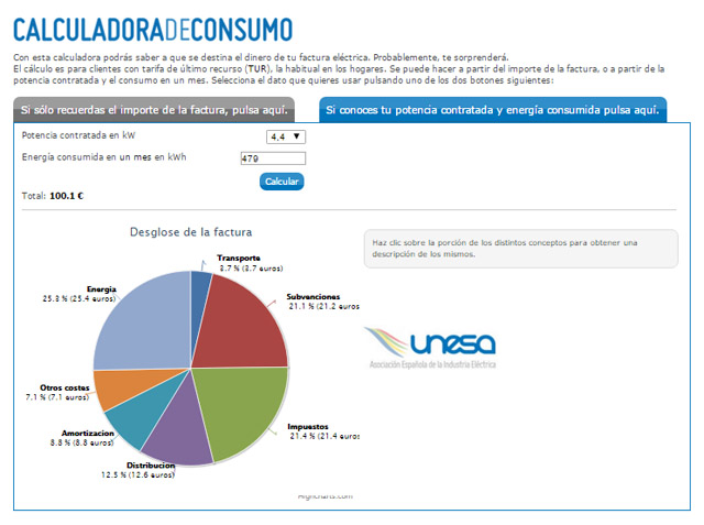 Calcula tu consumo de luz y qu&eacute; pagas en cada factura